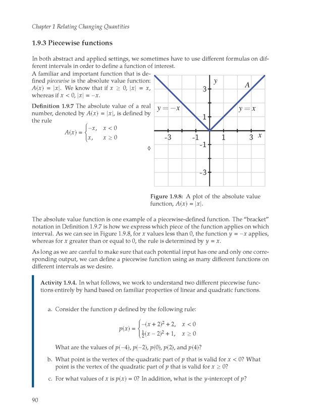 Active Preparation for Calculus - Page 90